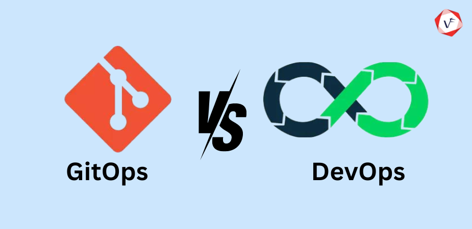 GitOps vs DevOps: A Detailed Comparing
